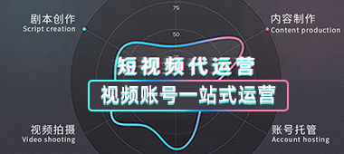家居类红书代运营推广营销撮合达人KOL种草