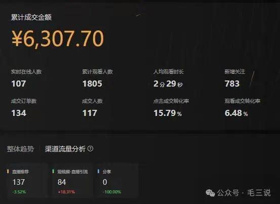 加直播微信有什么用_微信视频‮直号‬播带货怎么样_微信视频号直播带货培训陪跑