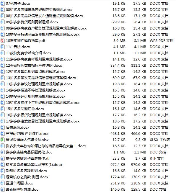 拼多多运营培训_电商运营技巧_流量转化率提升