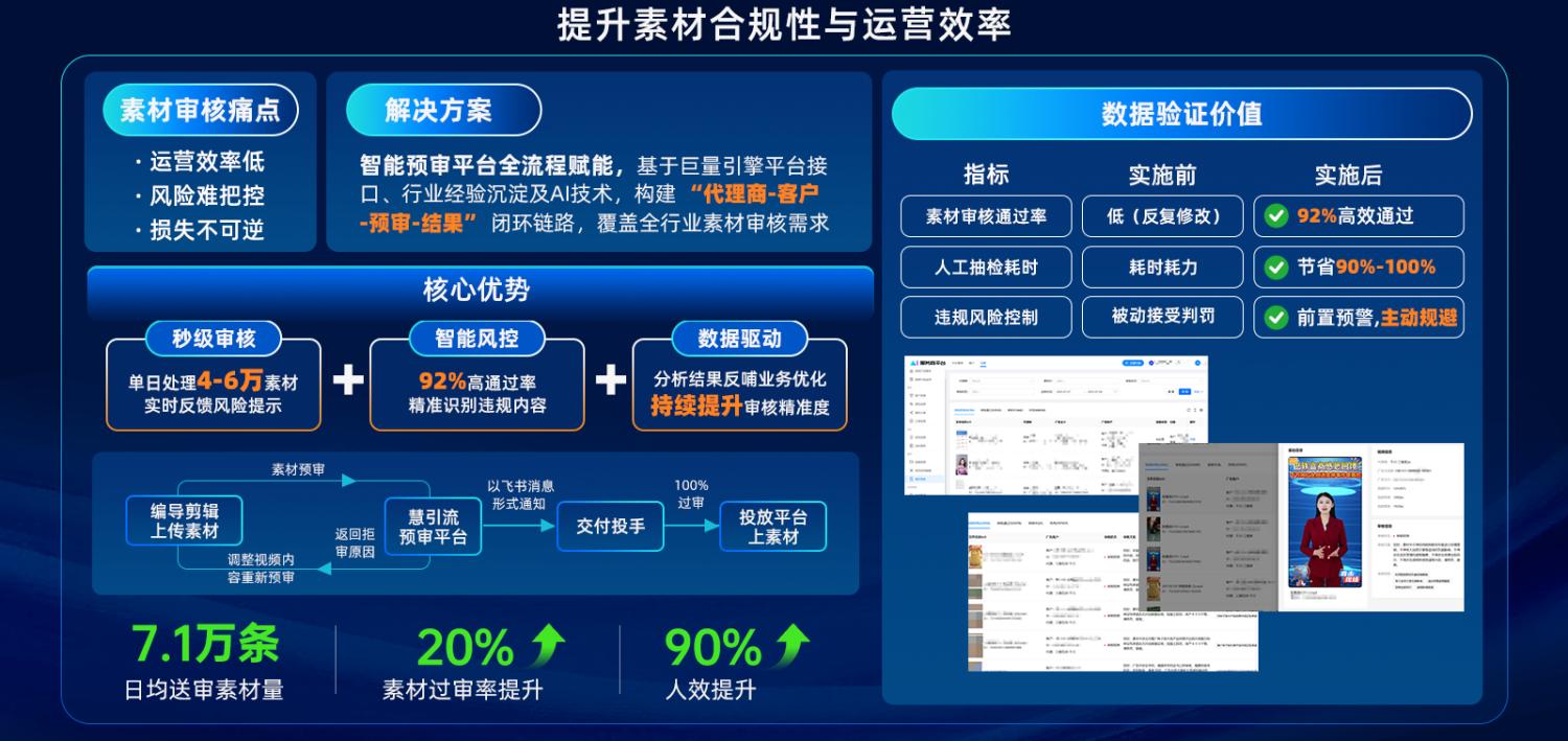 广东抖音****本地生活团购代运营服务商测评_2025年广东抖音****本地生活团购代运营服务商排名_团购代运营