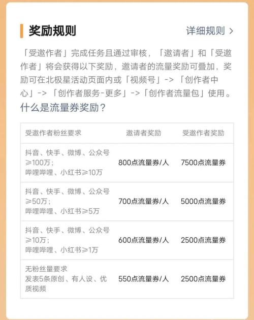 视频号电商:一场微信原住民的孤独盛宴?