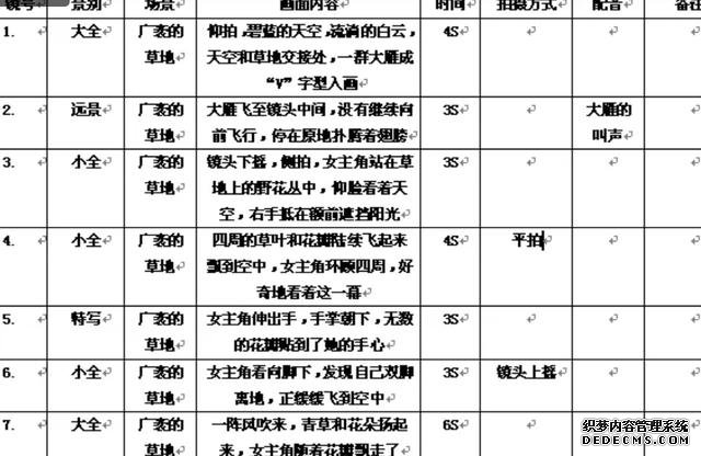 短视频拍摄方案怎么写？做视频拍摄方案一定要知道的5大流程