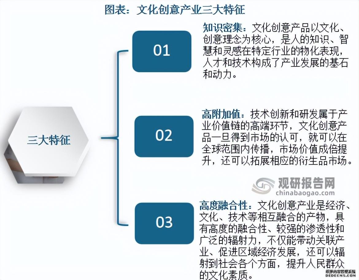 短视频营销的未来发展趋势