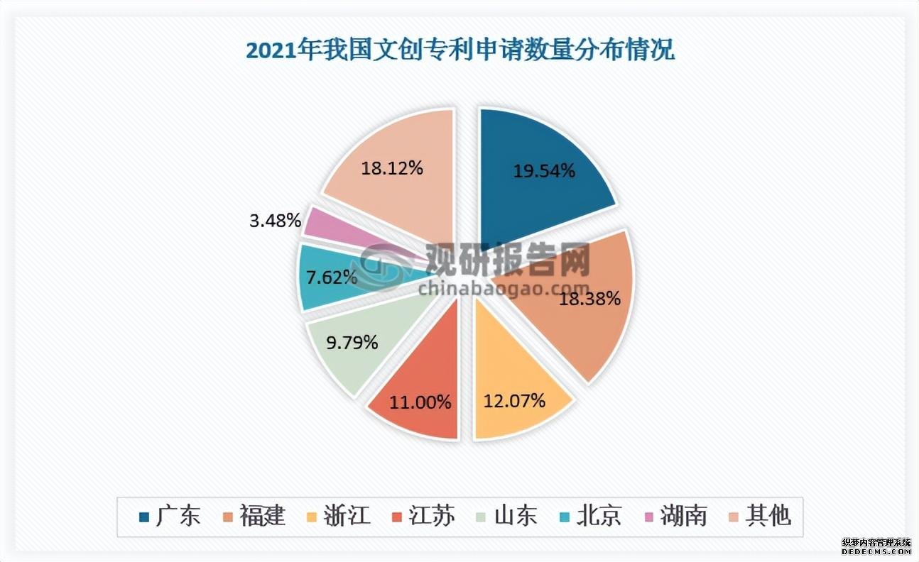 短视频营销的未来发展趋势