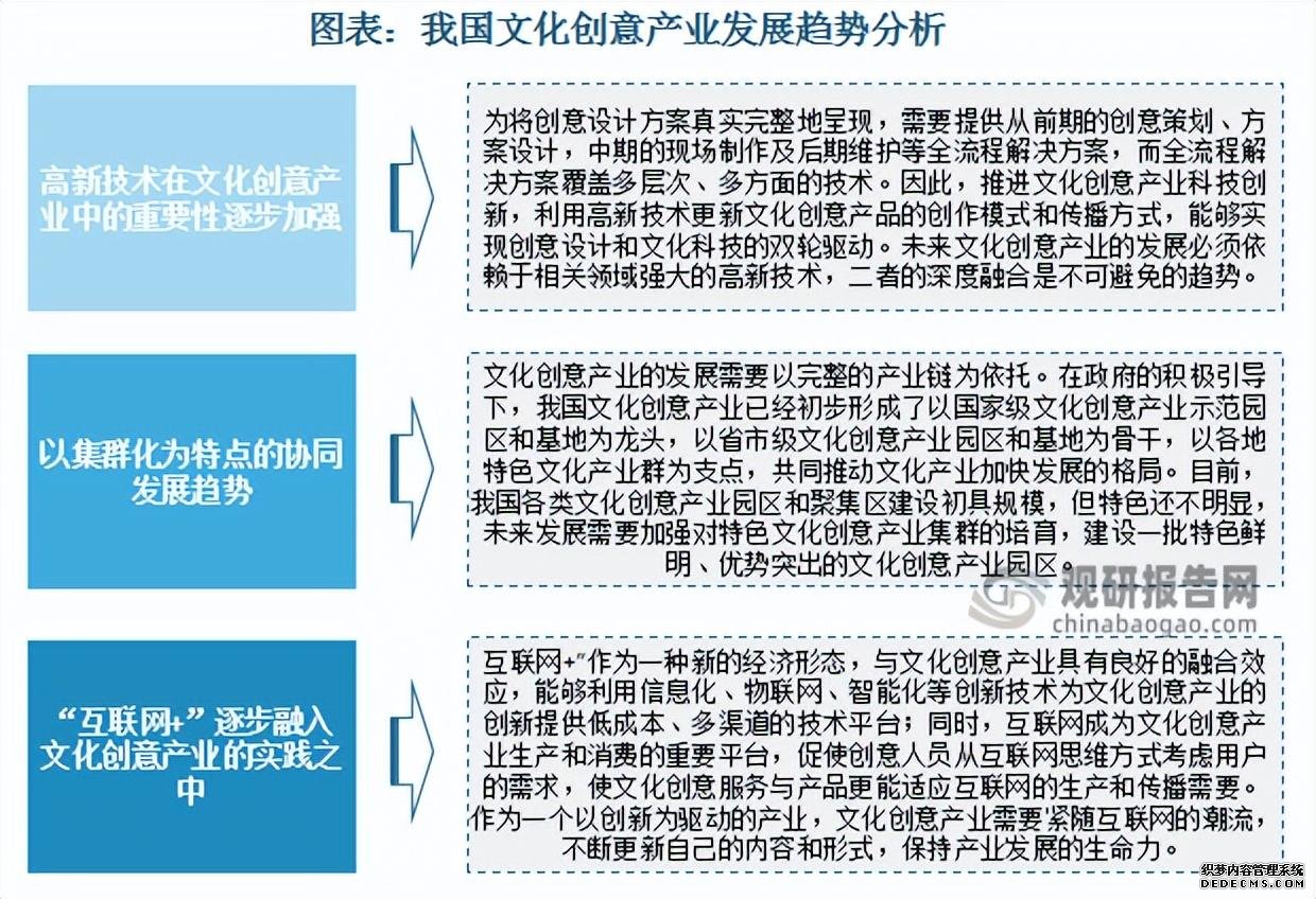 短视频营销的未来发展趋势