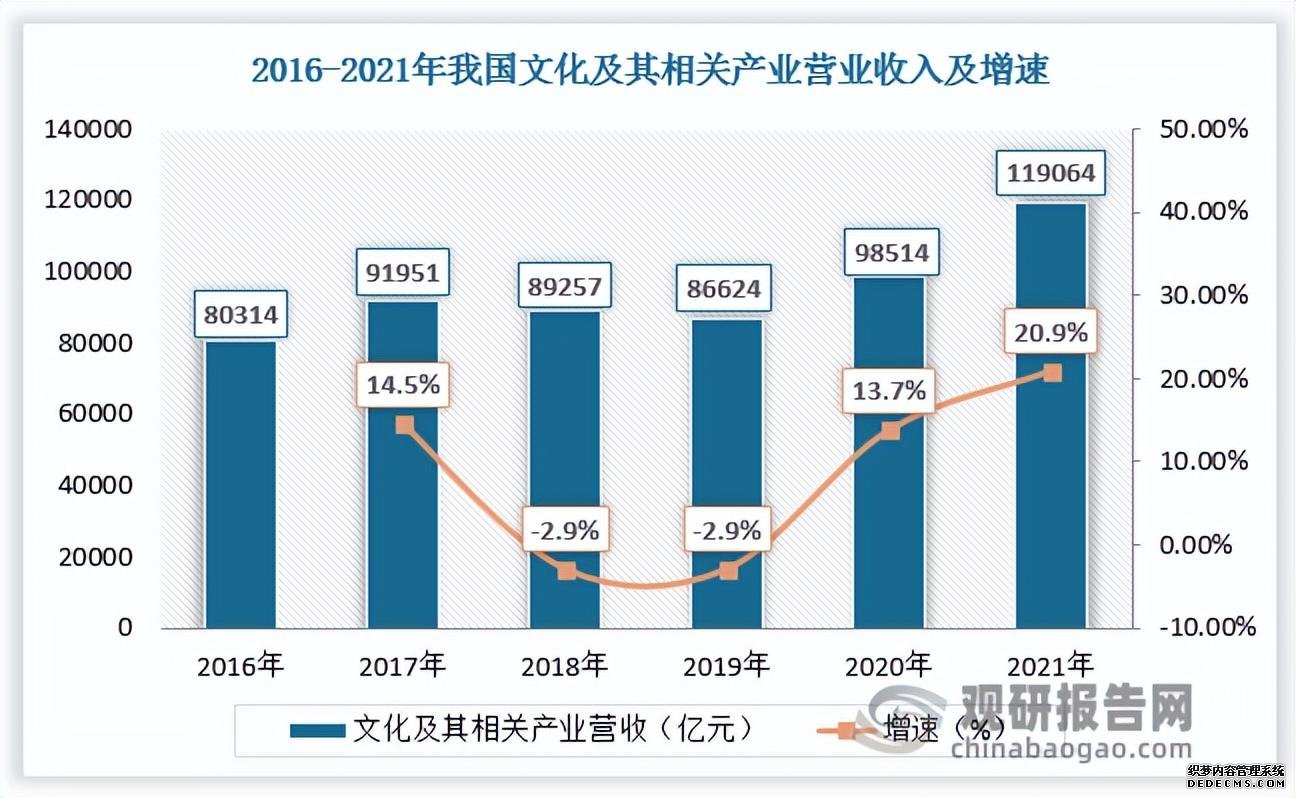 短视频营销的未来发展趋势