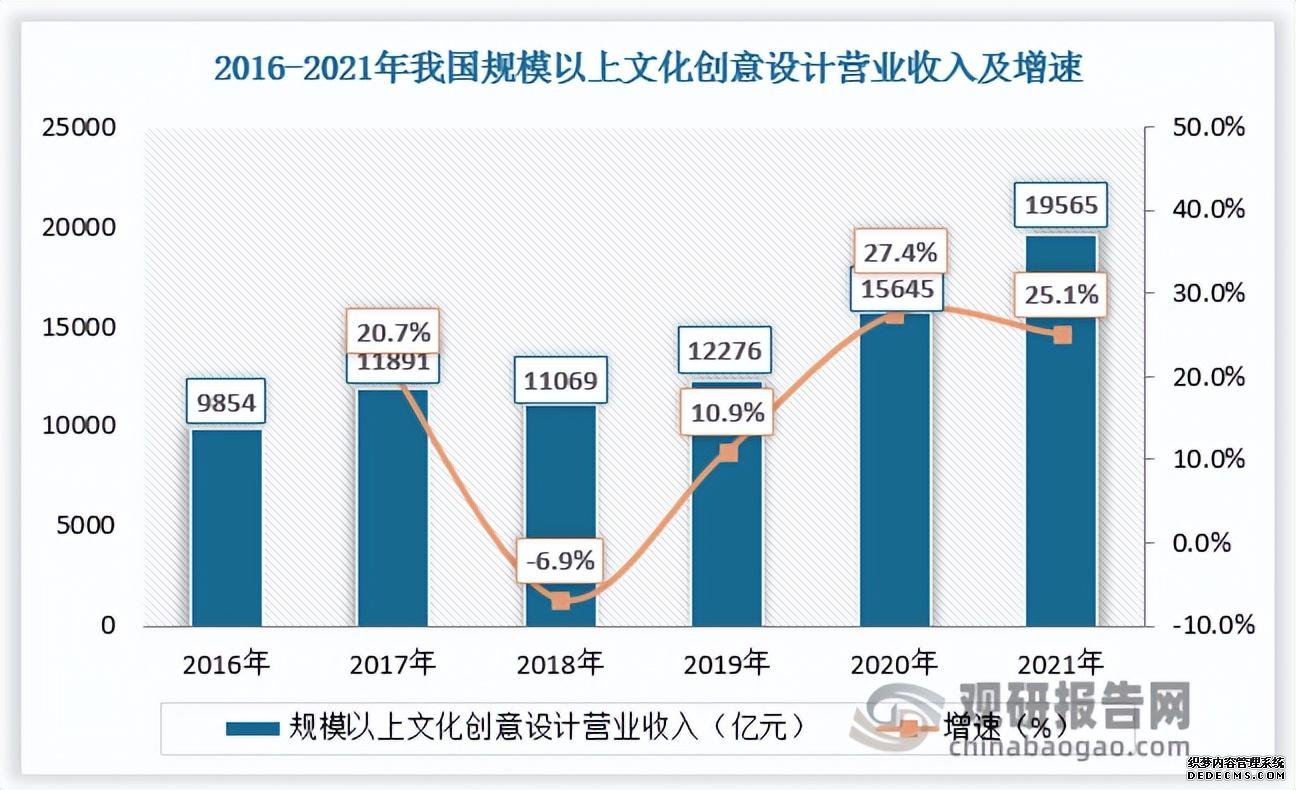 短视频营销的未来发展趋势