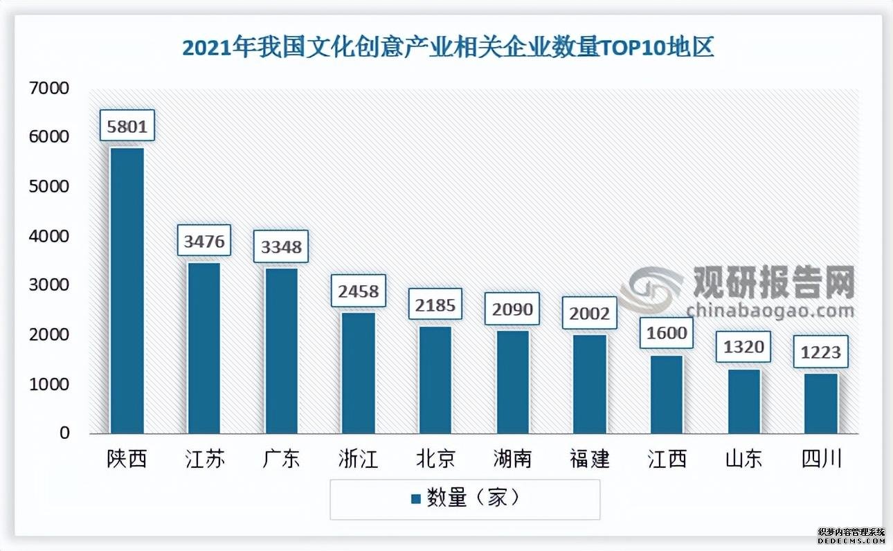 短视频营销的未来发展趋势