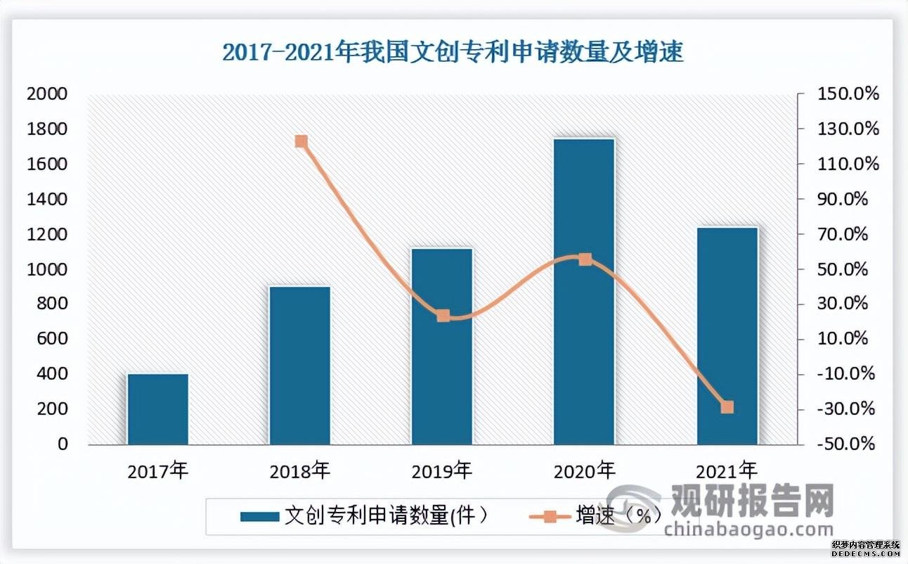 短视频营销的未来发展趋势