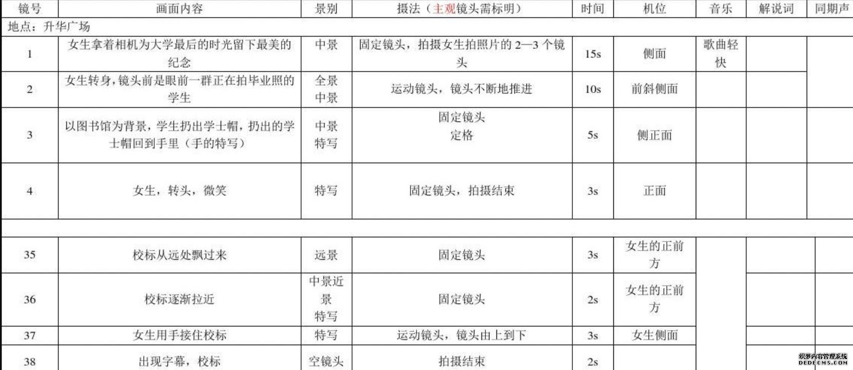 短视频营销方案脚本