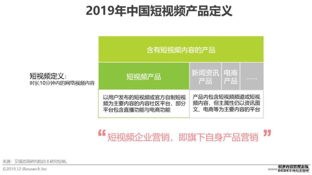 短视频营销方式和特点