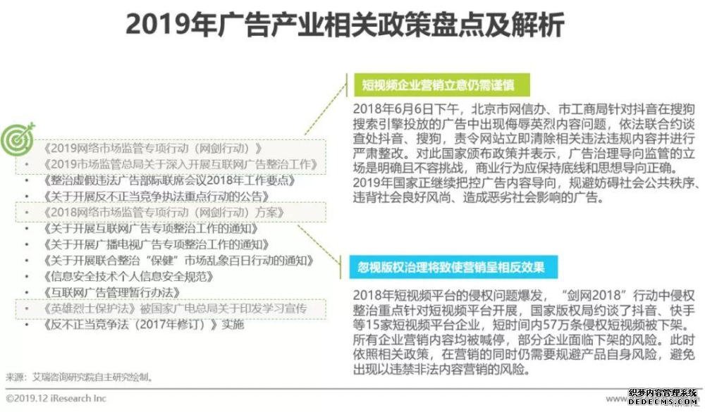 短视频营销方式和特点