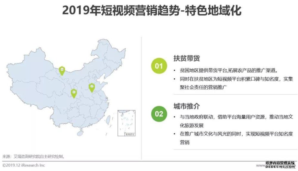 短视频营销方式和特点