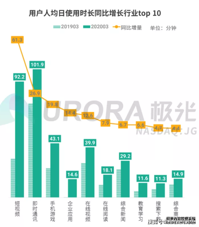 短视频网红营销有哪些方式，网红营销模式的特点