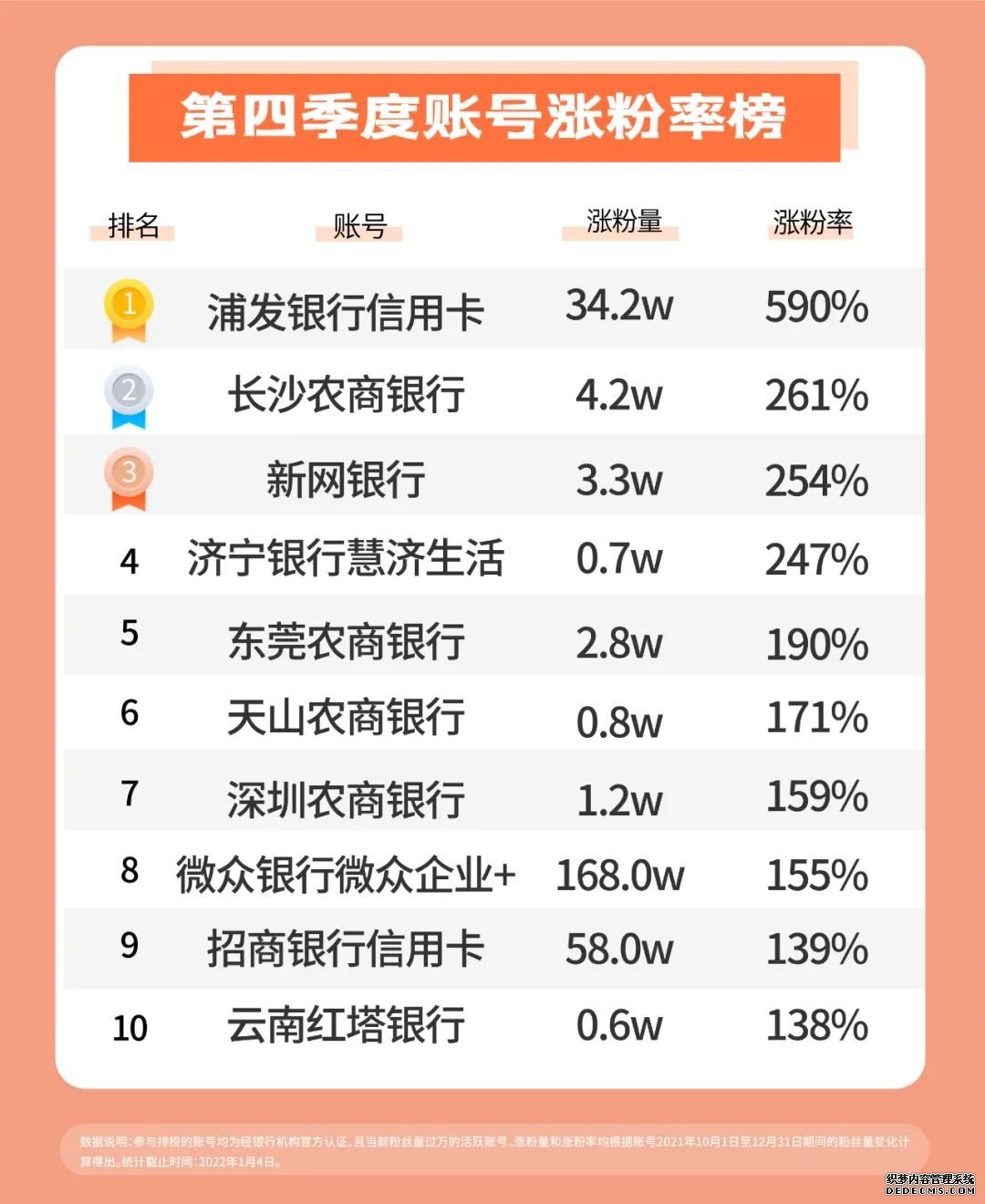 短视频营销方案合作推荐