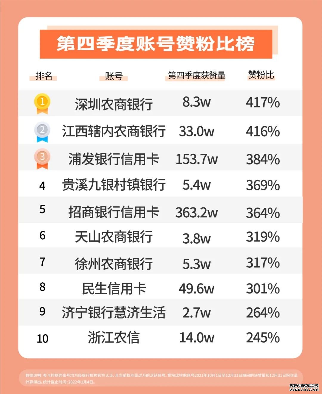 短视频营销方案合作推荐