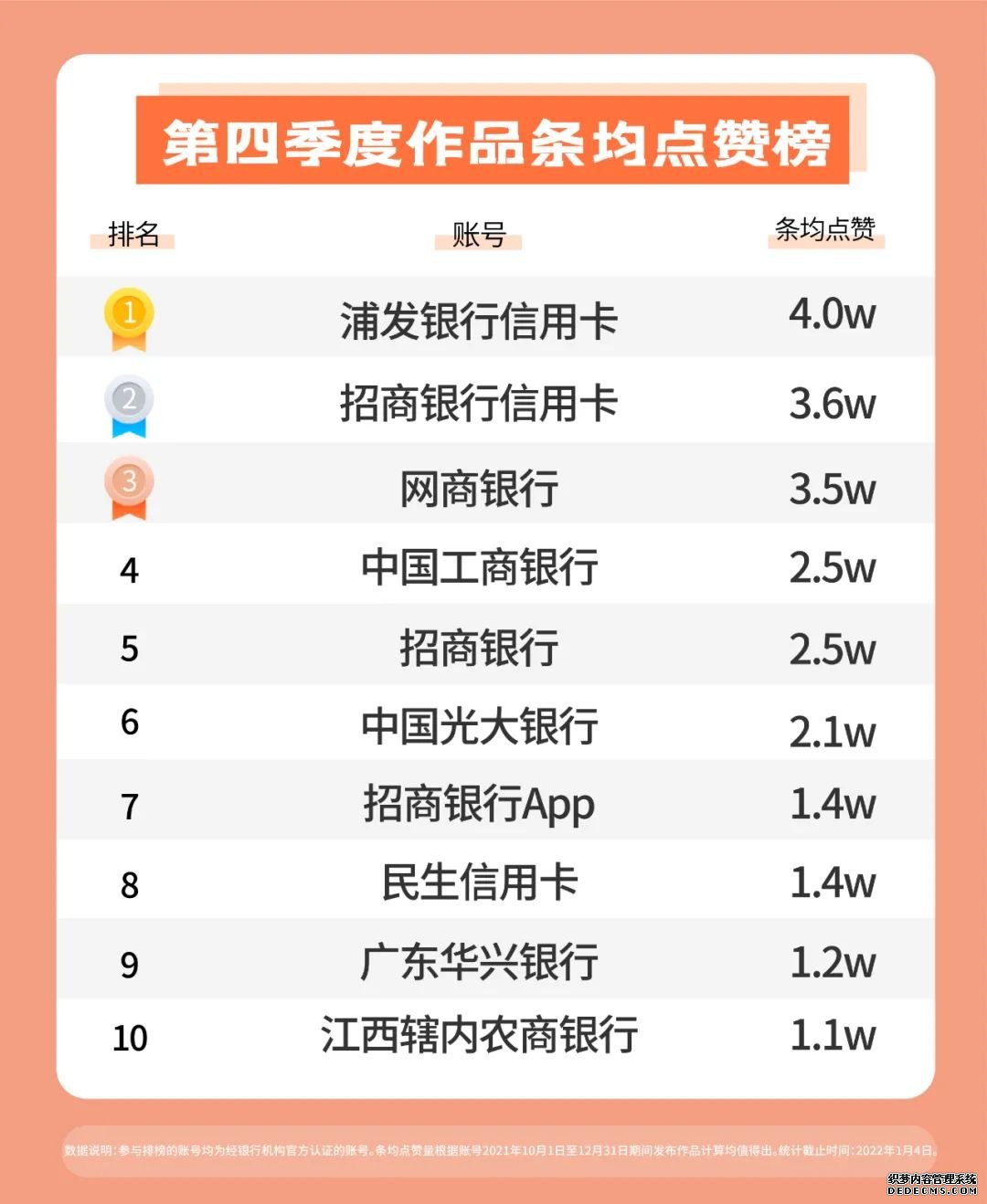 短视频营销方案合作推荐