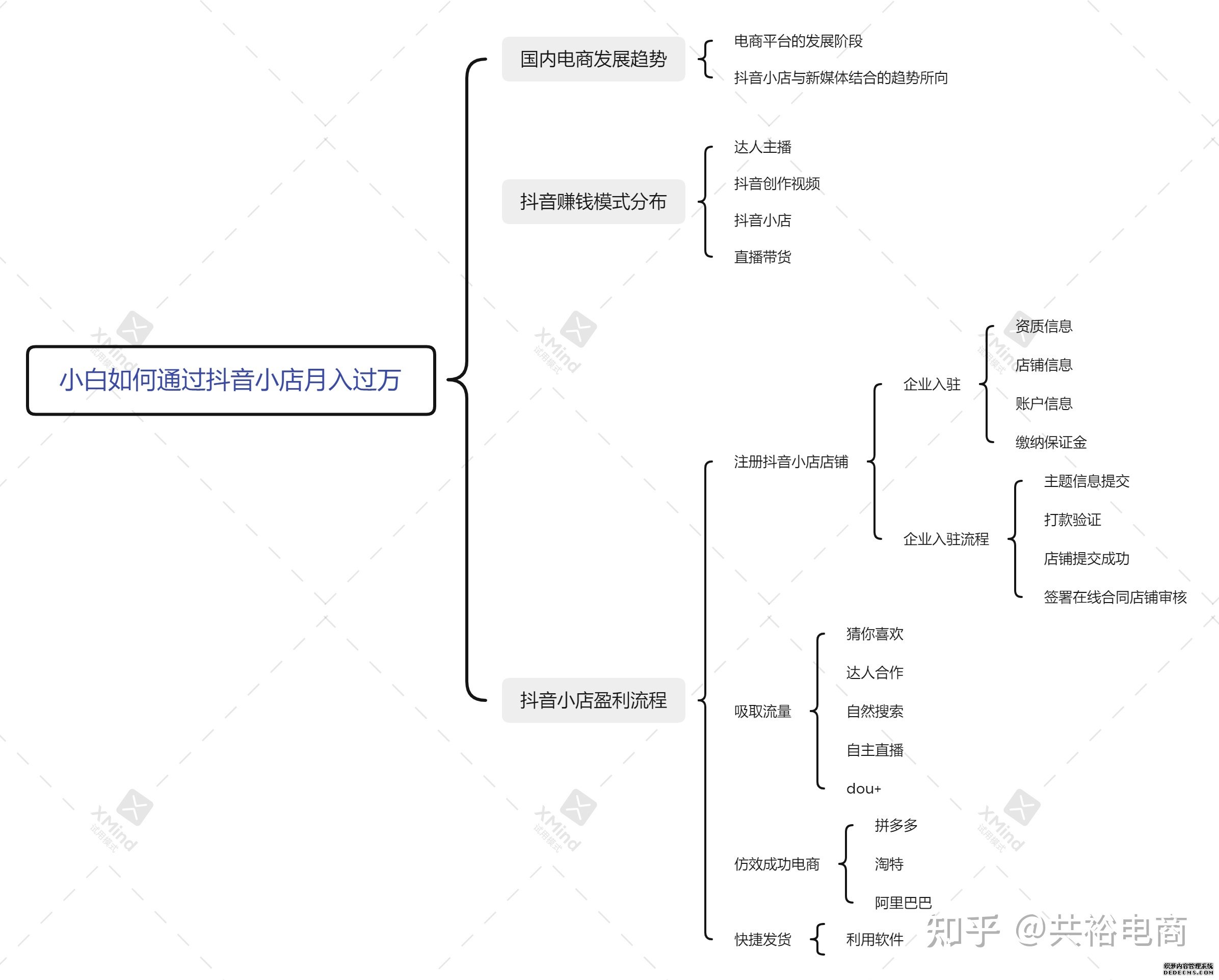 北京抖音代运营服务平台