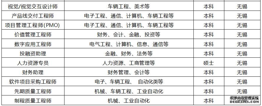 北京抖音代运营招聘信息最新版