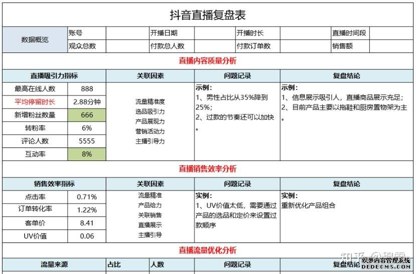 北京抖音代运营公司收费标准最新消息新闻