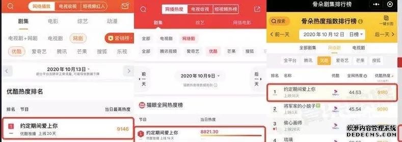 短视频营销的套路是什么