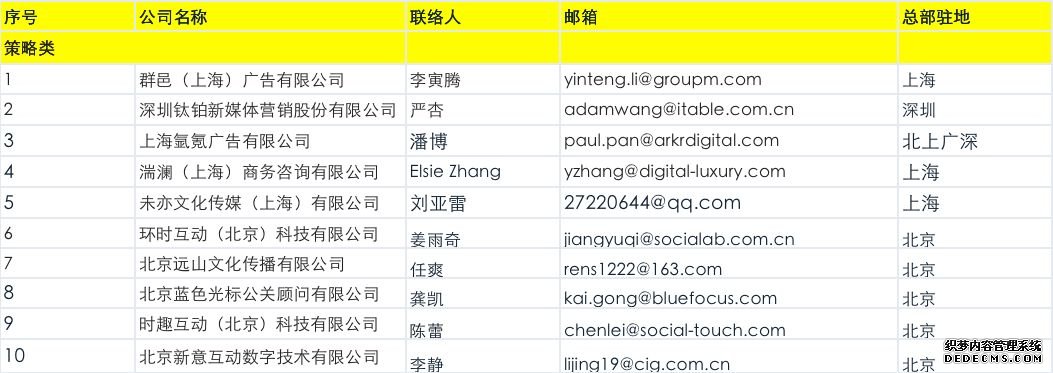 北京抖音代运营公司收费标准最新消息查询电话