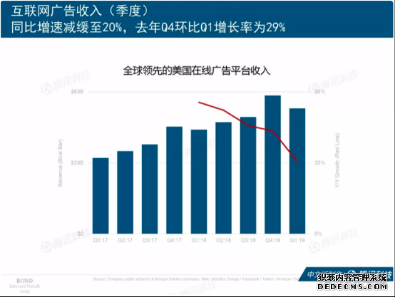 如何进行短视频营销