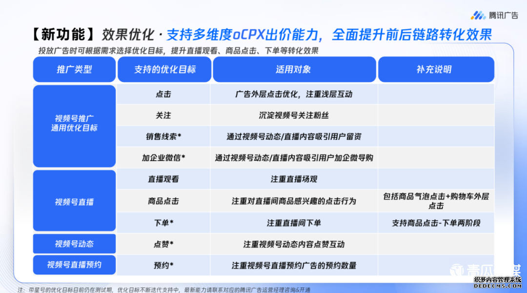 北京抖音代运营公司哪家最好做啊多少钱一年