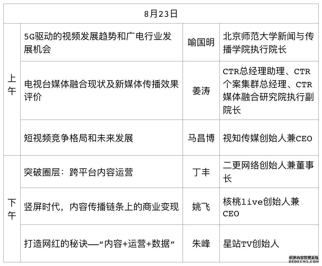 如何玩转短视频营销