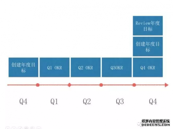 QQ截图20170206102833