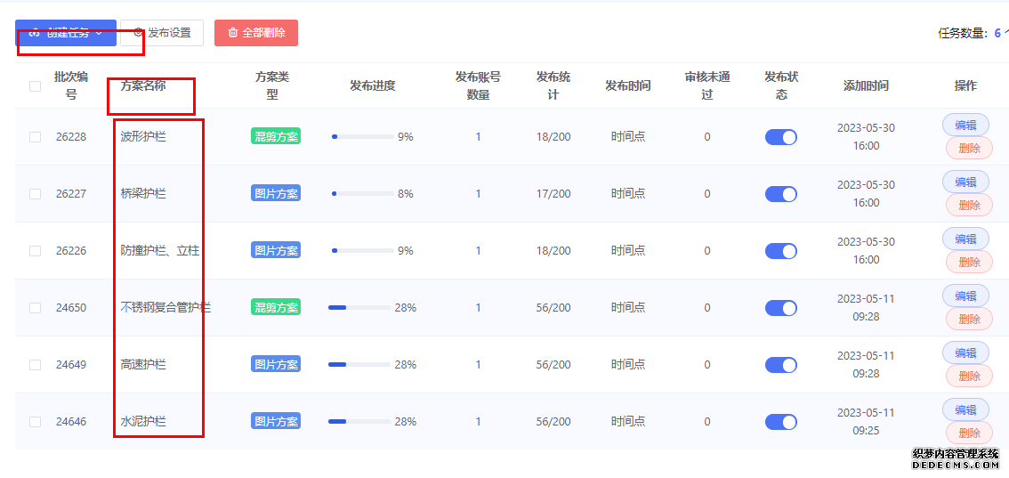 短视频营销课后总结