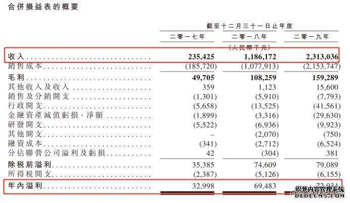 短视频营销文案