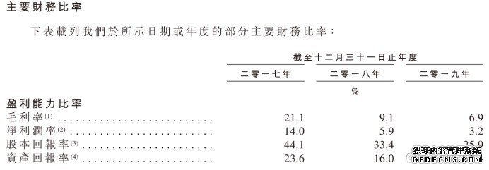 短视频营销文案