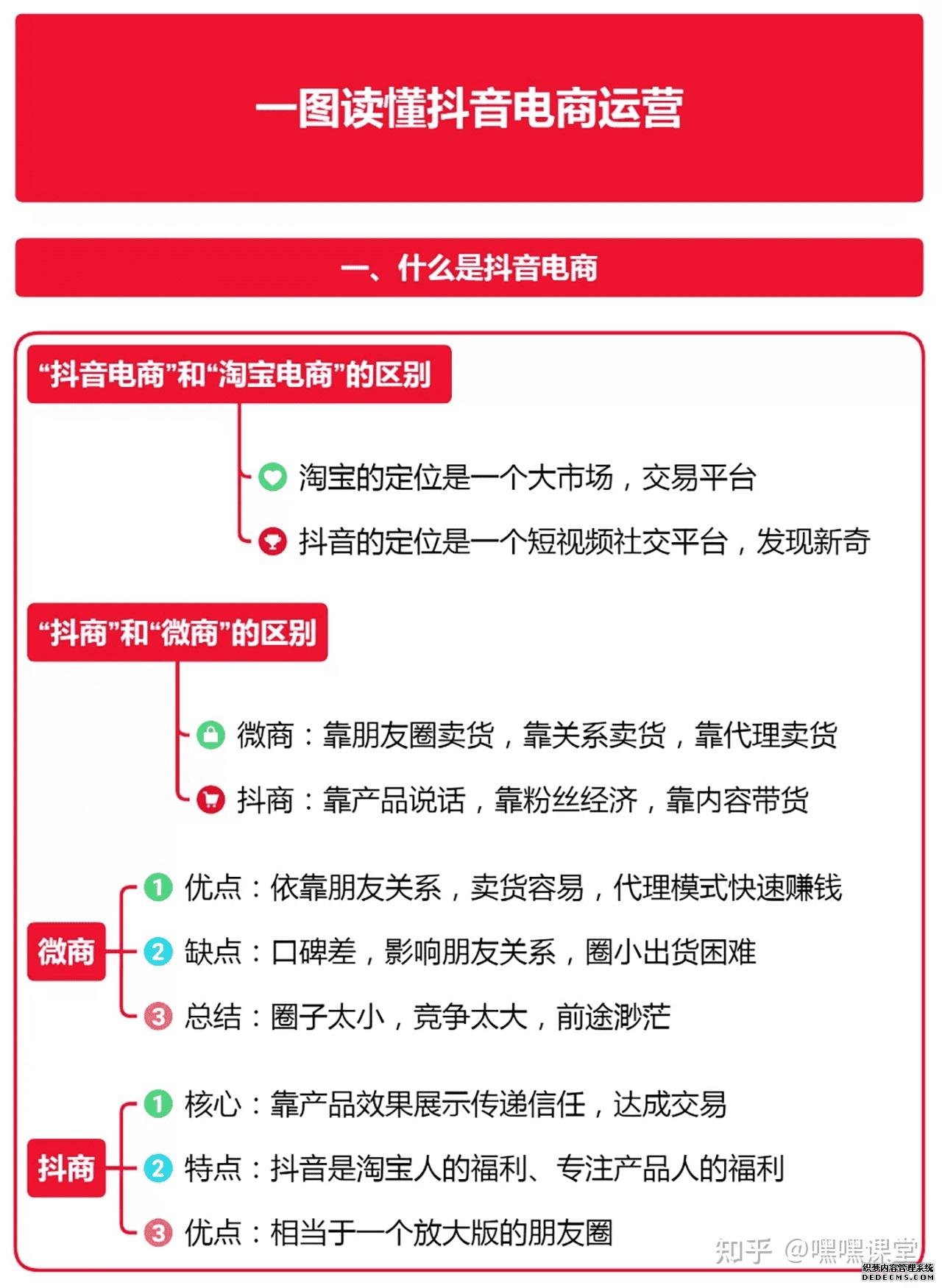 北京抖音代运营公司排名前十