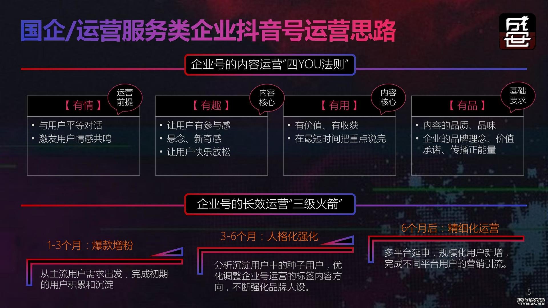 北京抖音代运营团队招聘信息网最新地址