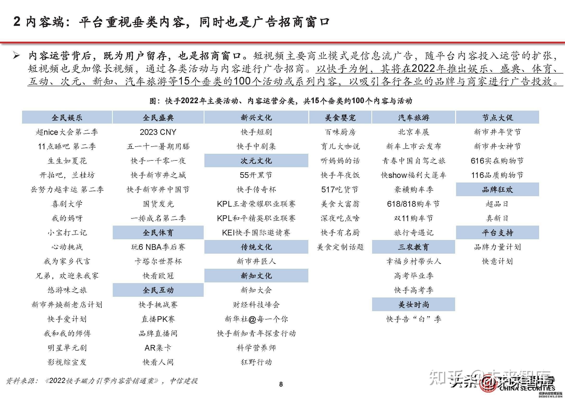 短视频营销方案