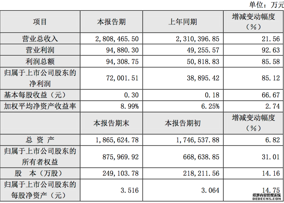 短视频营销方案