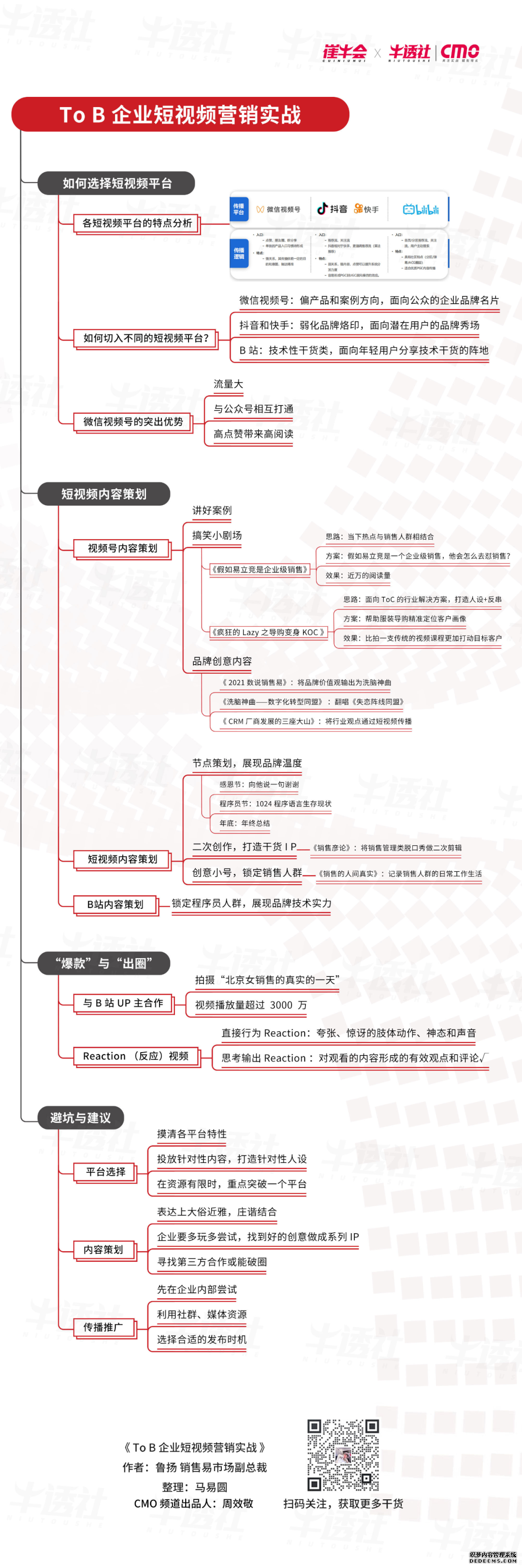 短视频营销有什么特点