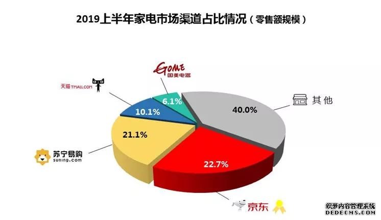 企业短视频营销怎么做