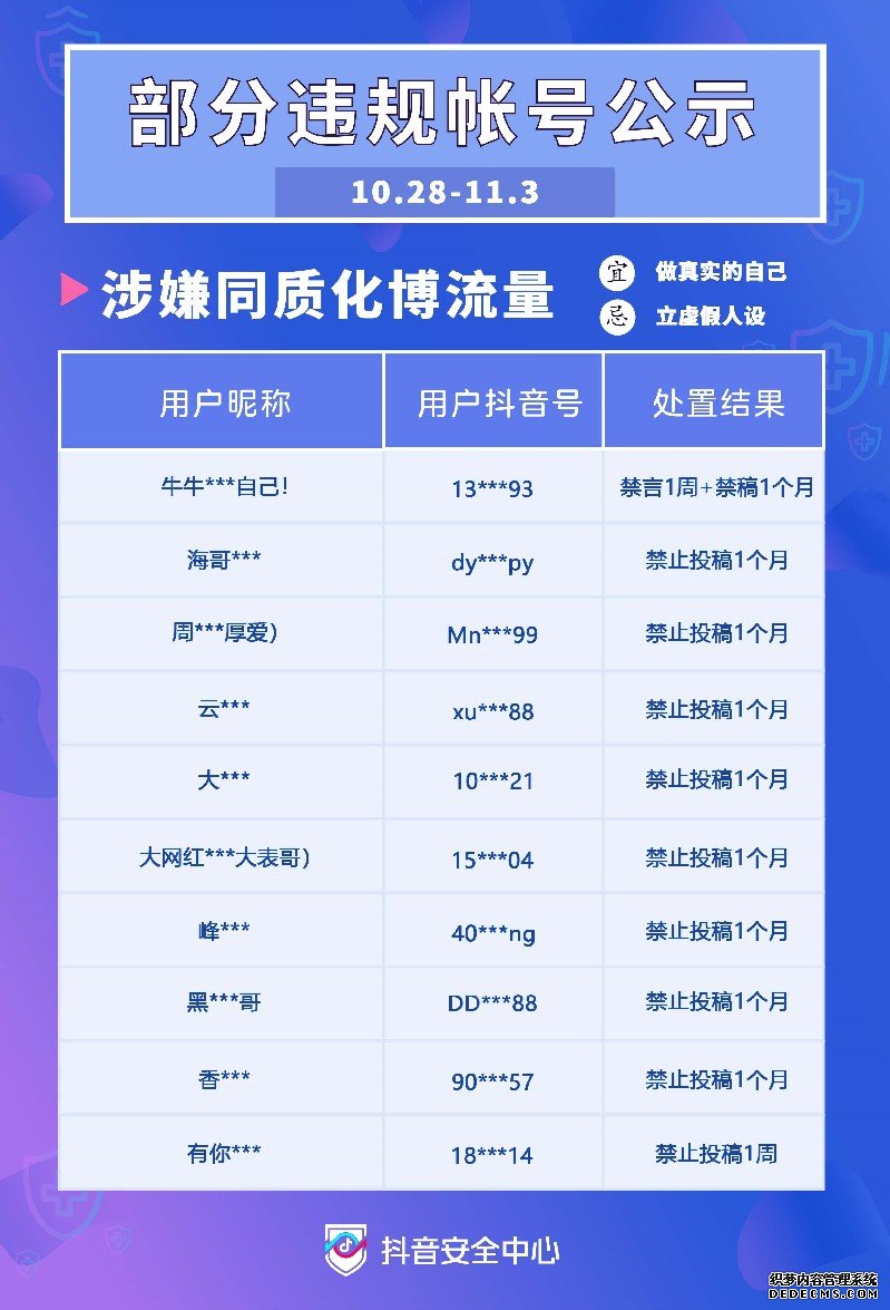 企业短视频营销怎么做