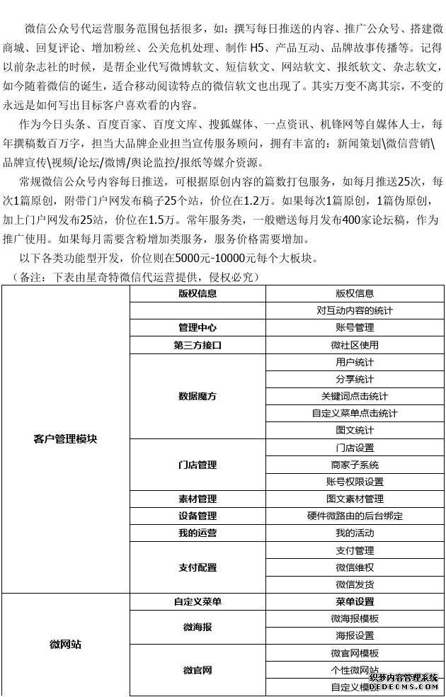 北京抖音代运营公司收费标准是多少钱啊现在