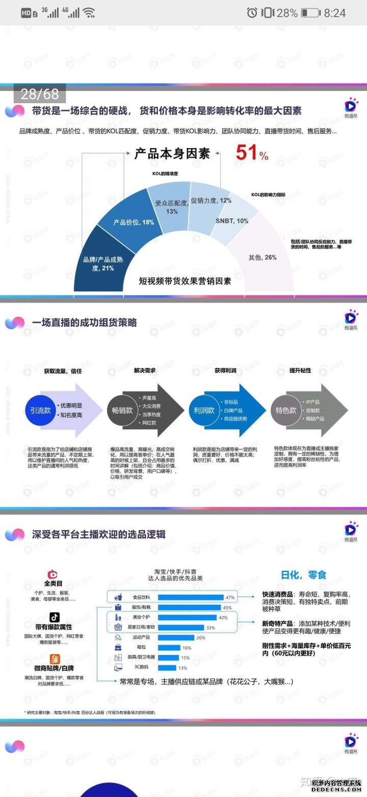 北京抖音代运营服务平台有哪些