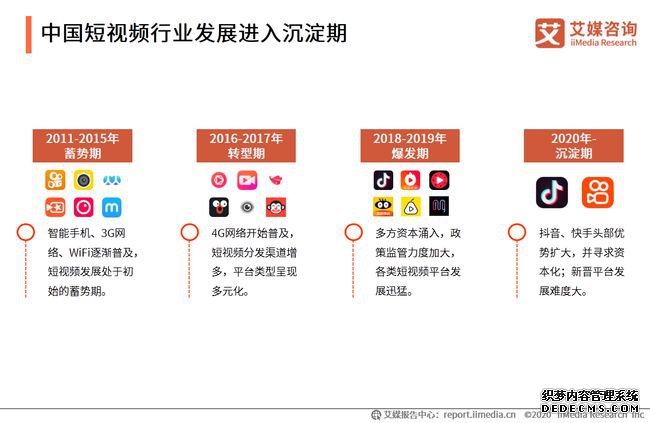 短视频营销的方法