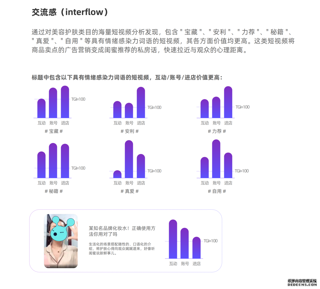 短视频营销的方法