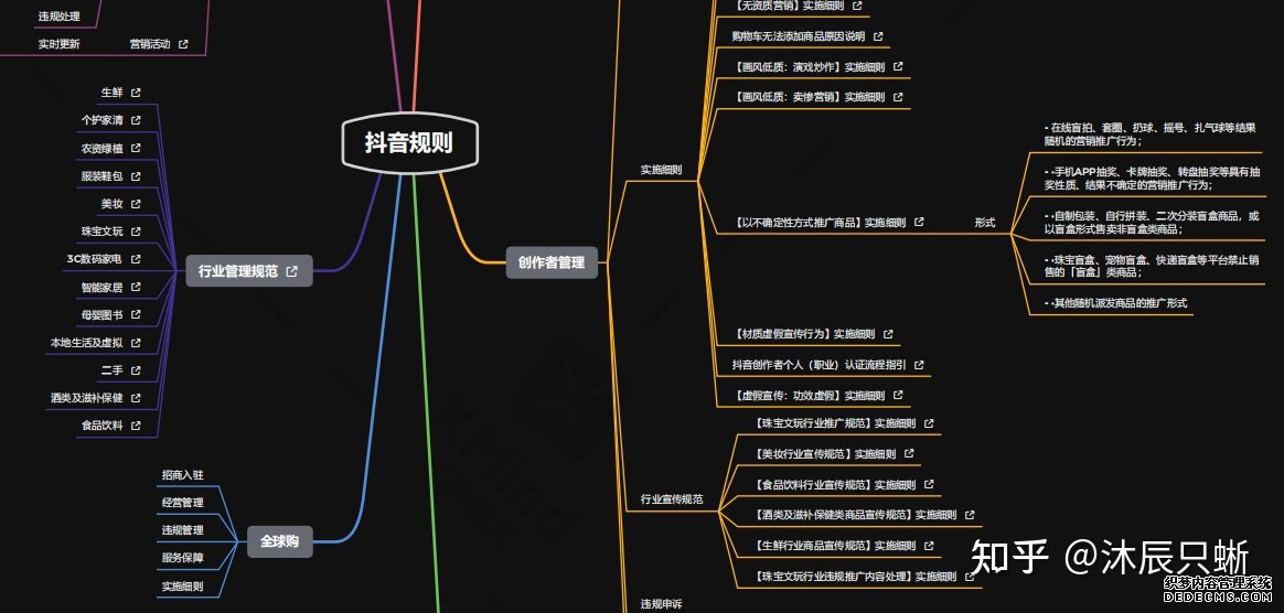 北京抖音代运营推广公司排名前十名是哪家