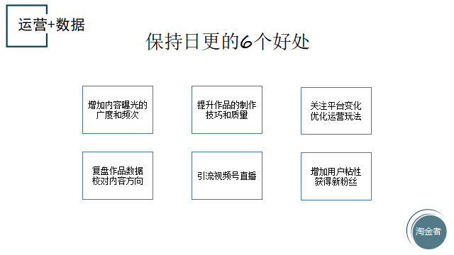 短视频营销运营方法