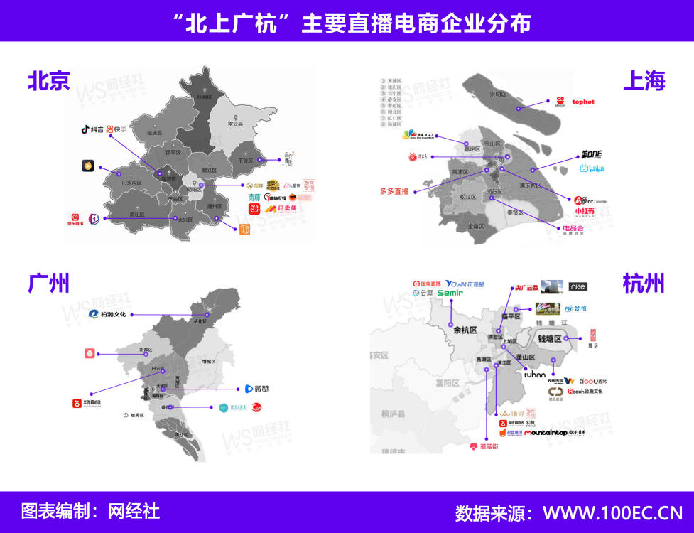 抖音直播带货价格