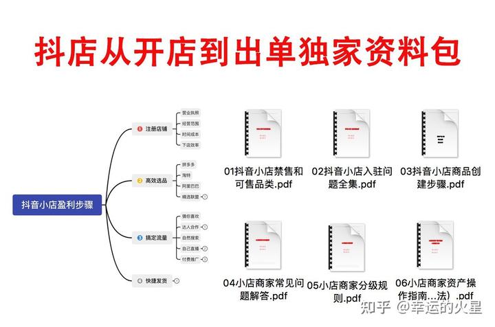 抖音小店直播营销公司