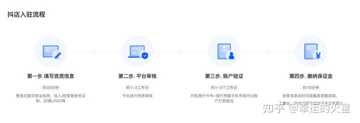 抖音小店直播营销公司