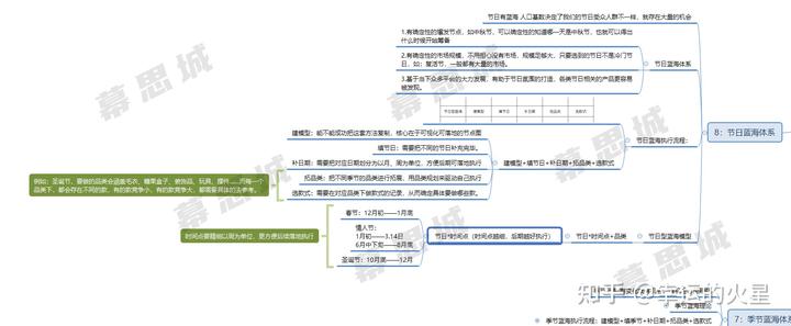 抖音小店直播营销公司